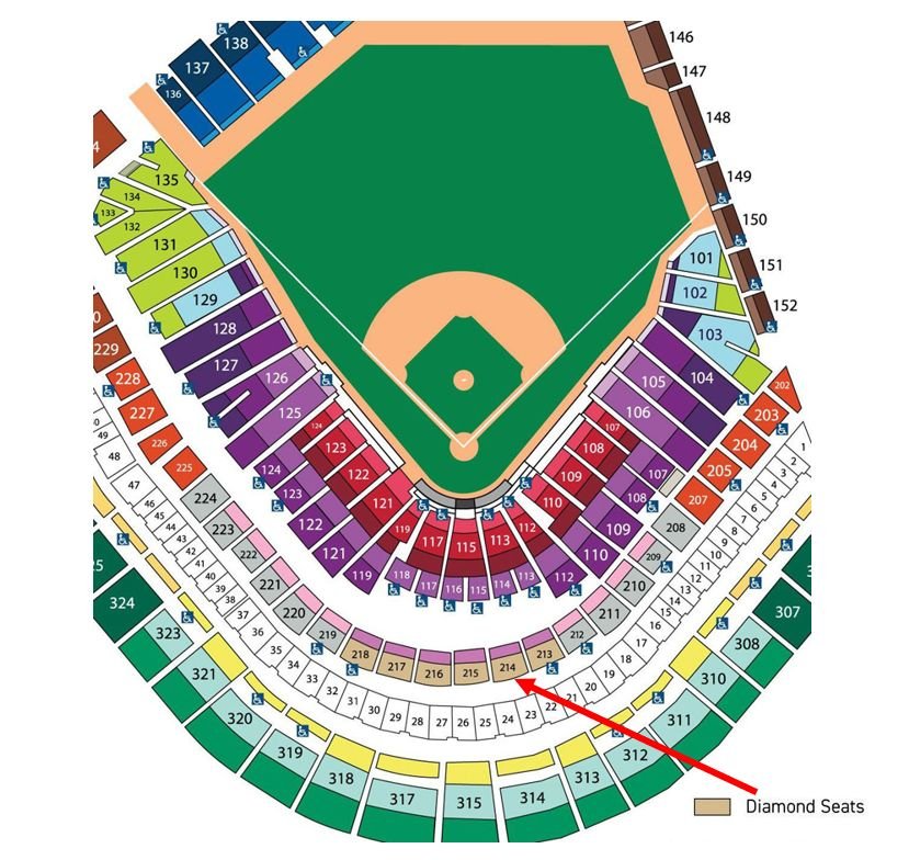 Oracle Park seating chart