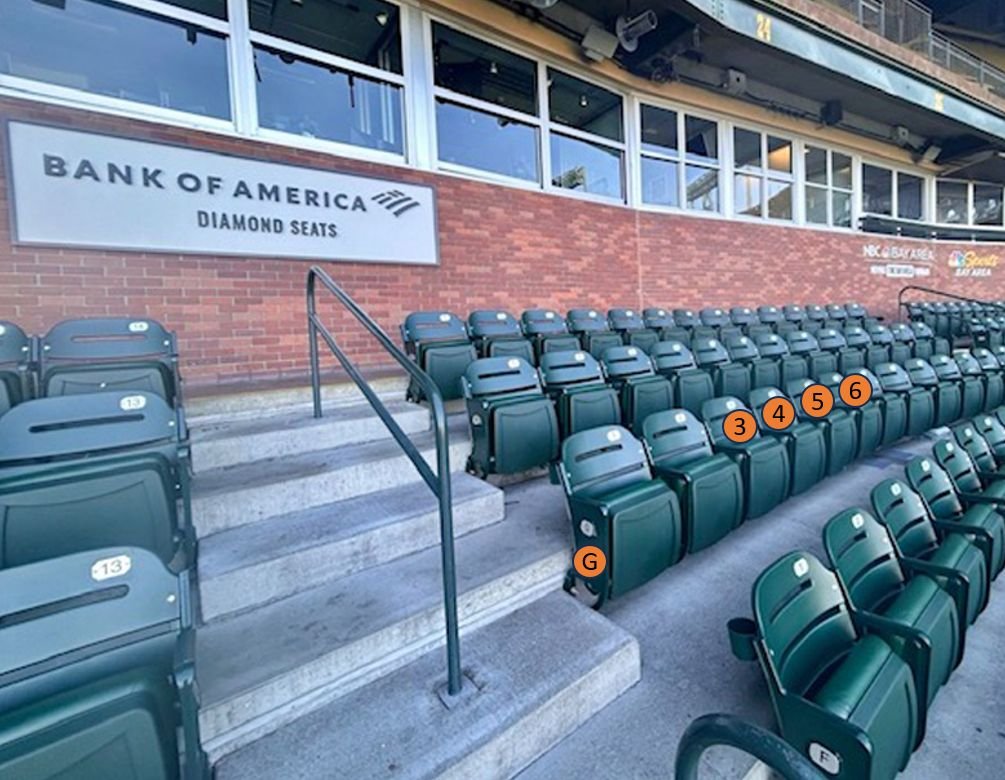 Row G seats in the Home Plate Club